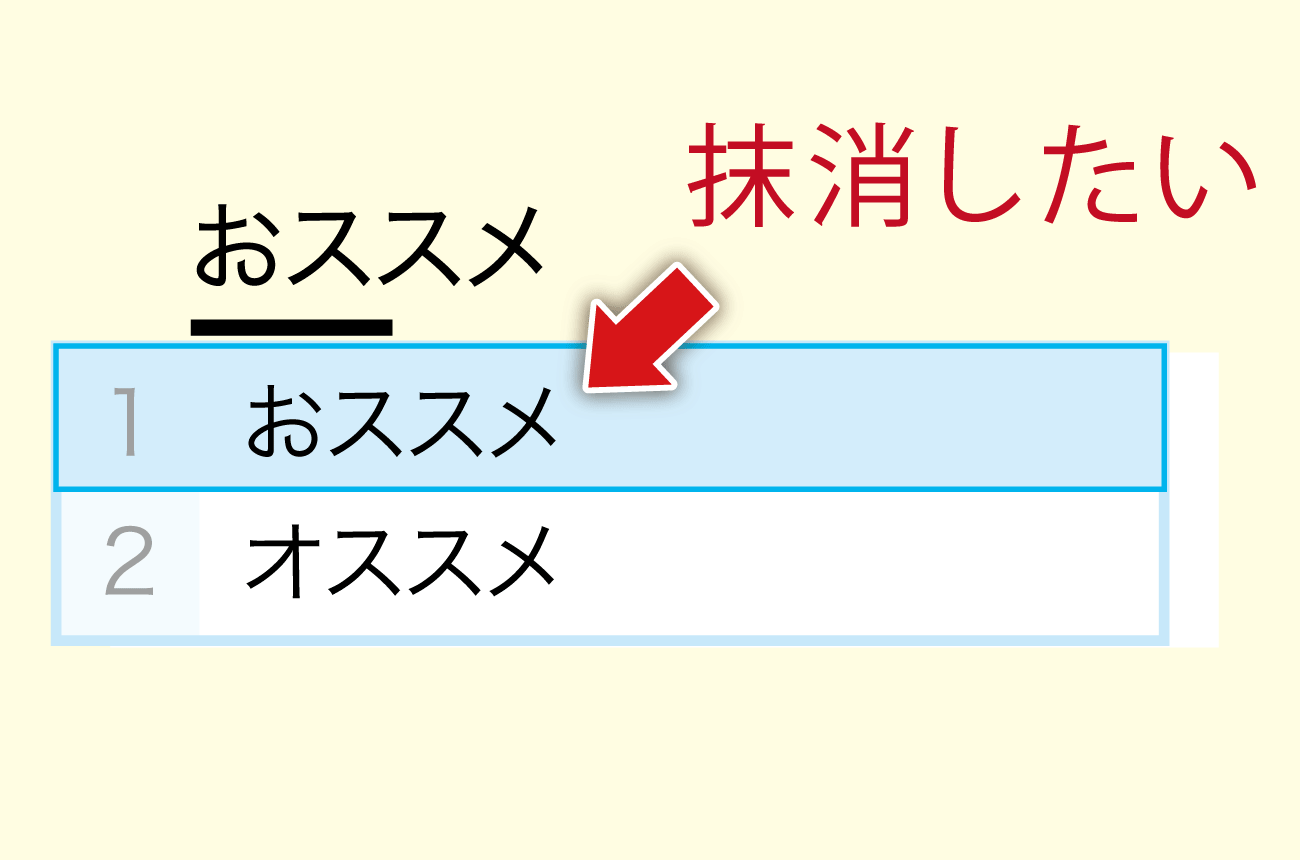 抑制単語について