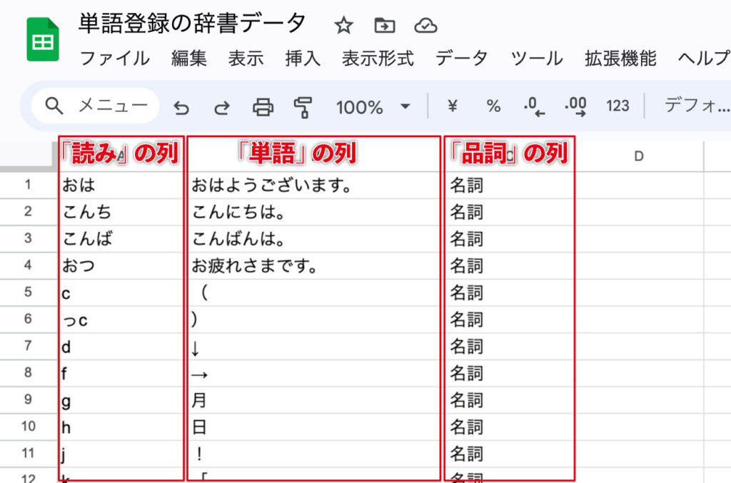 エクセル（Googleスプレッドシート）でデータを作る