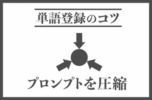 プロンプトを圧縮する